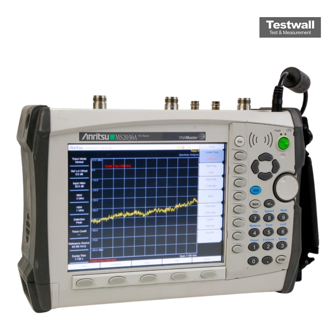 Anritsu MS2036A