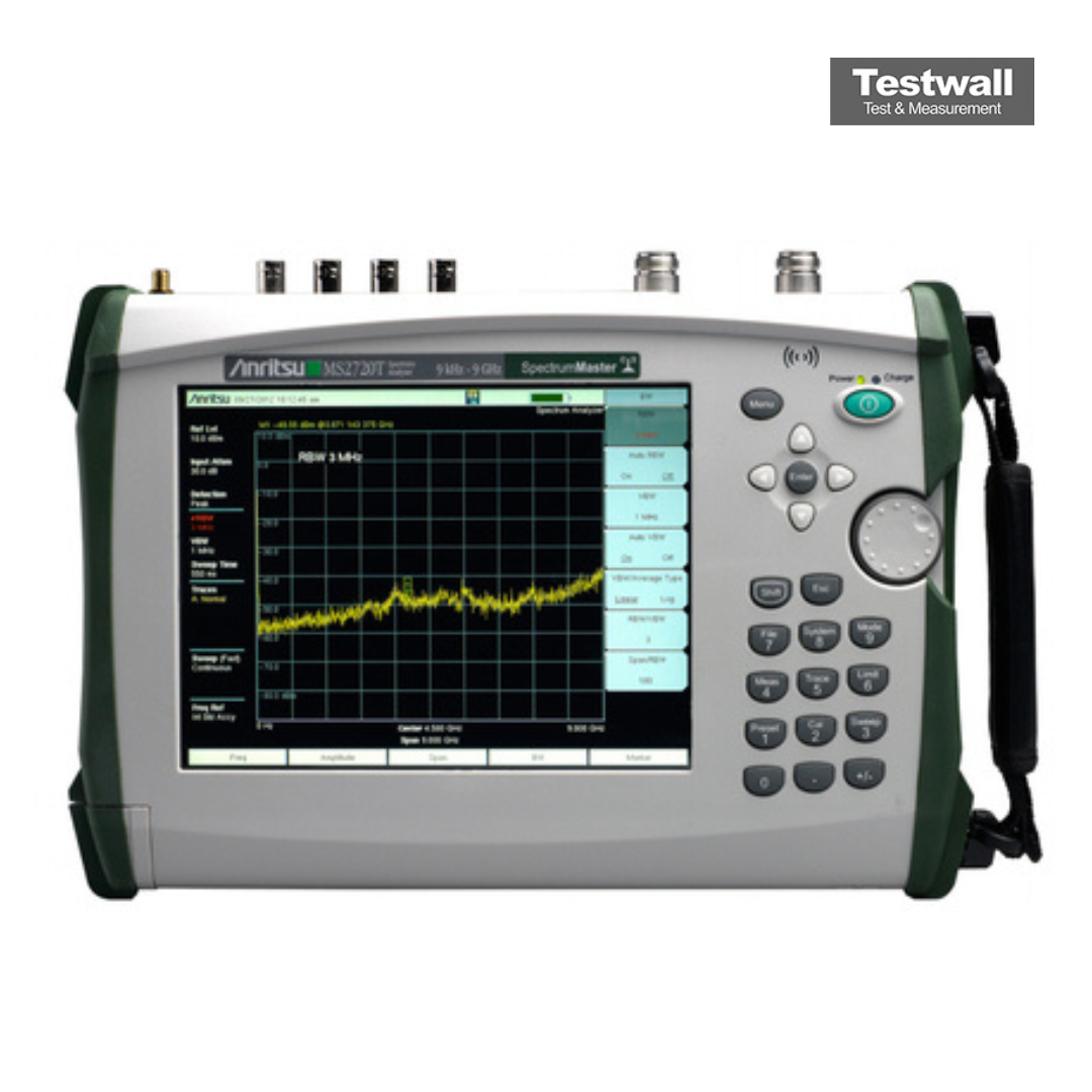 Anritsu MS2721A