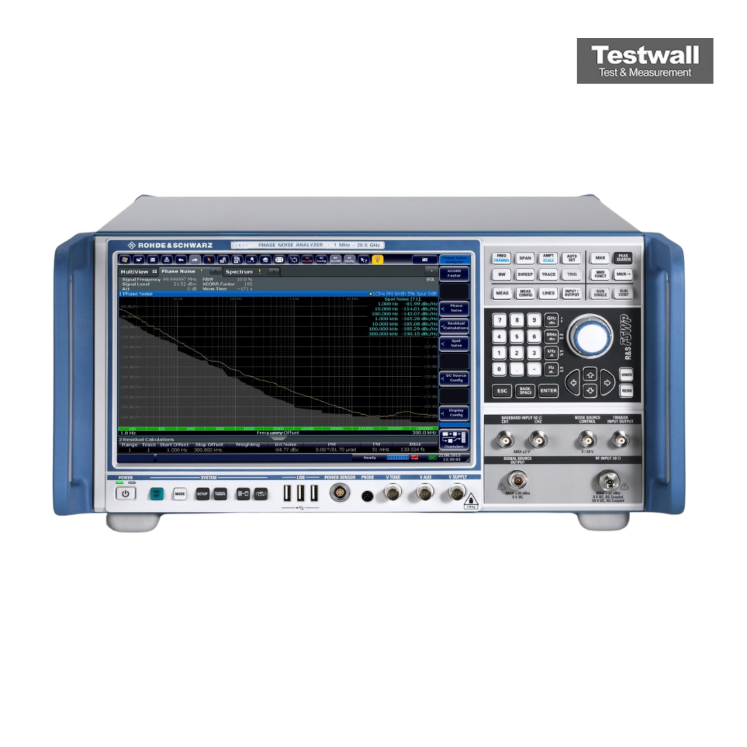 Rohde & Schwarz SAF