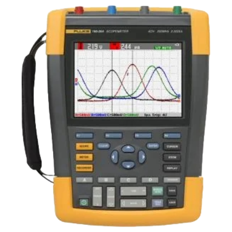 Fluke 190-504/S