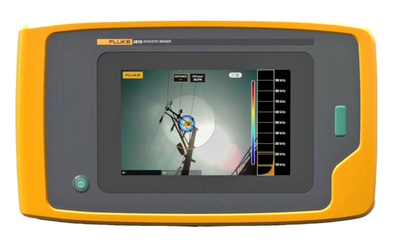 Fluke II910