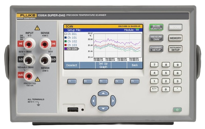 Fluke 1586A