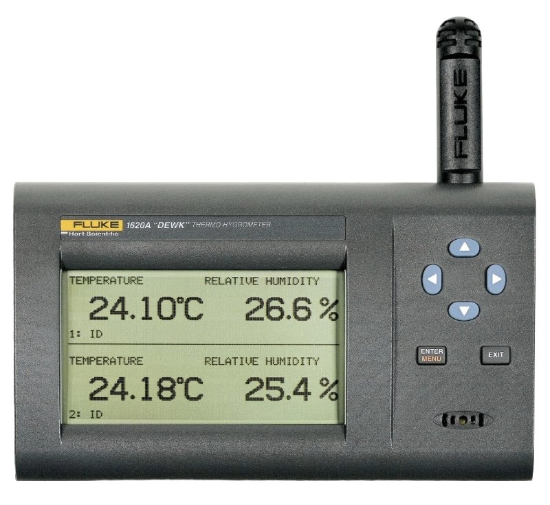 Fluke 1620A