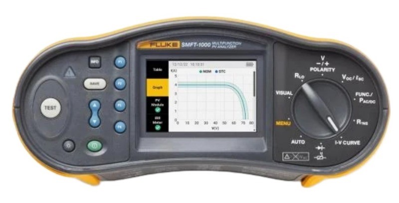 Fluke SMFT-1000