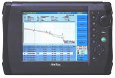 Anritsu MW9076C