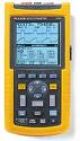 Fluke 125