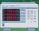 Yokogawa WT332