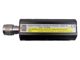 Gigatronics 80621A