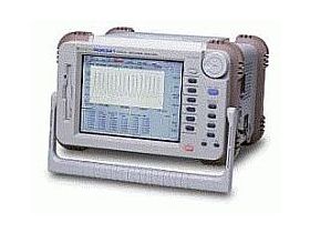 Ando AQ6331