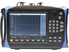 Ceyear 3680A