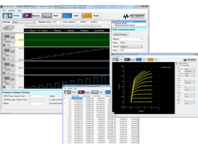 Keysight Technologies B2900A