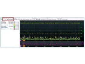 Keysight Technologies B4661A