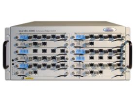 Spirent Smartbits ABACUS