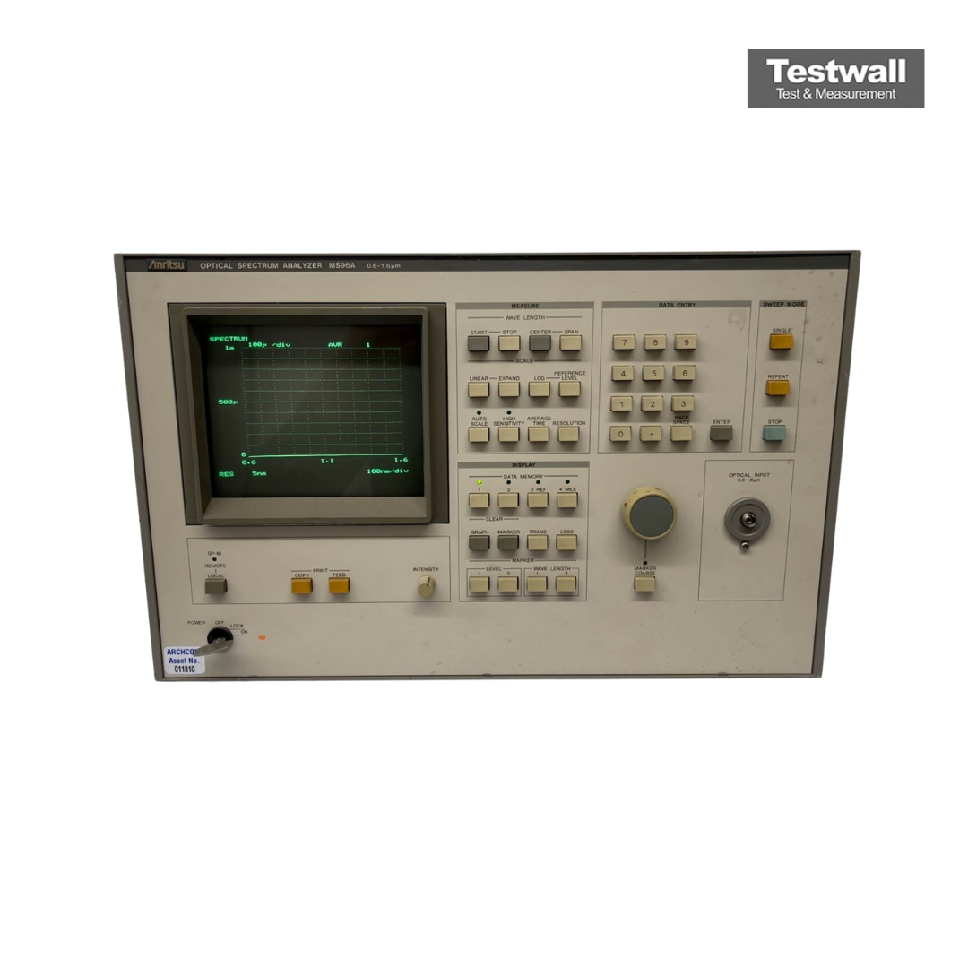 Anritsu MS96A