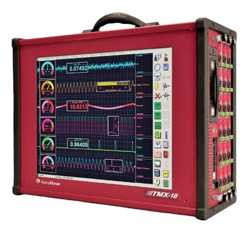 Astro Med Inc TMX-18