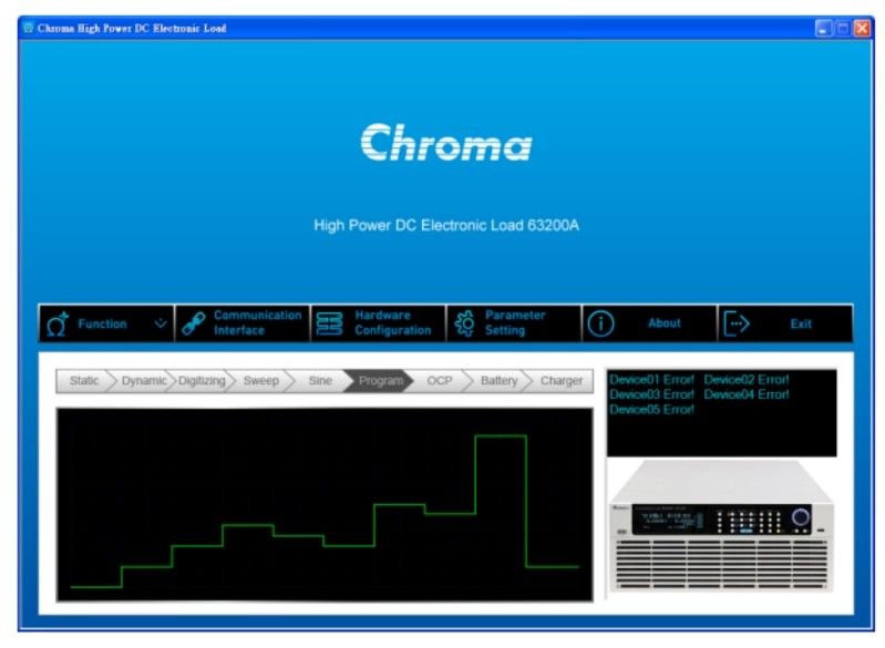 Chroma 11460