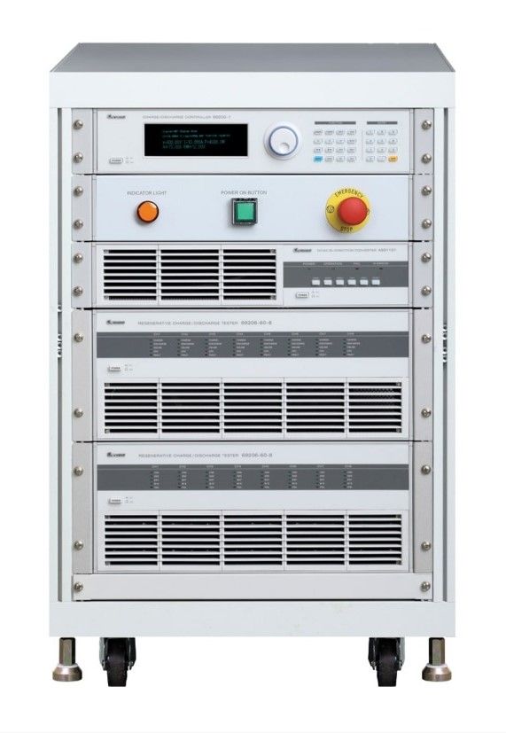 Chroma 17020E