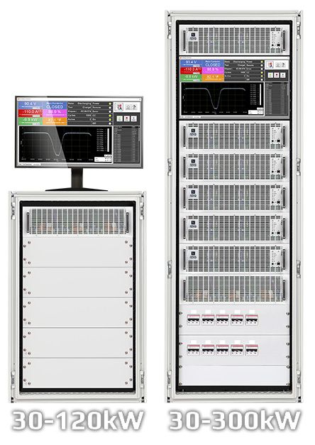 EA Elektro-Automatik BCTS 10300