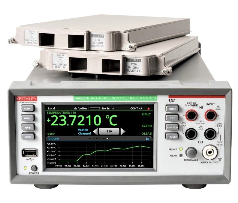 Keithley DAQ6510