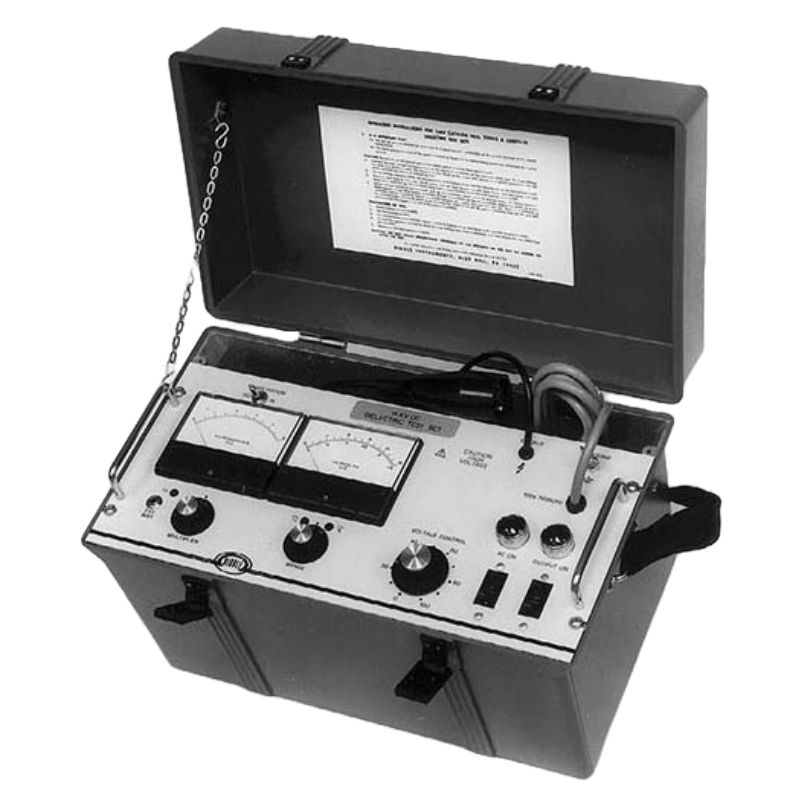 Megger 220015