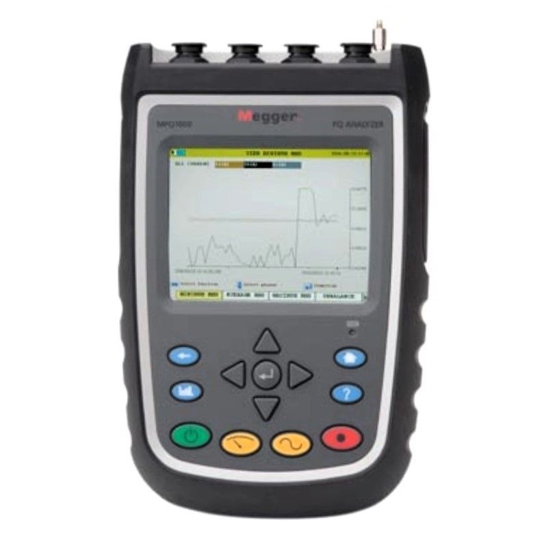 Megger MPQ1000