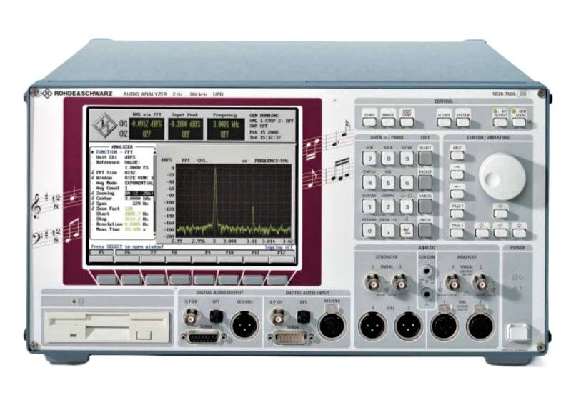 Rohde & Schwarz UPD05