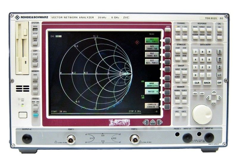 Rohde & Schwarz ZVC62