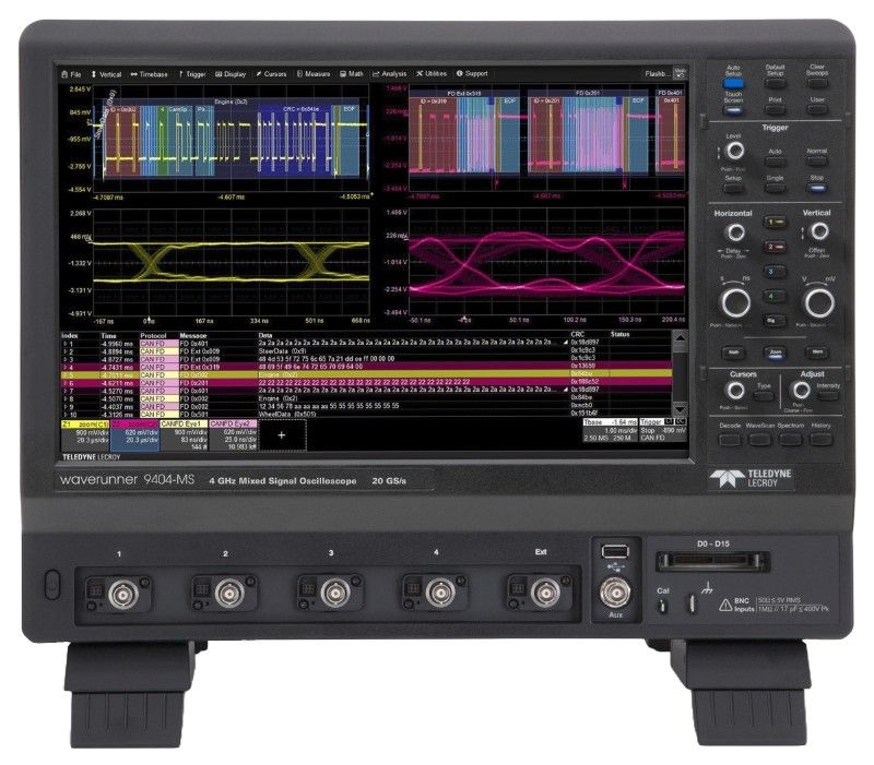 Teledyne LeCroy WR 9104