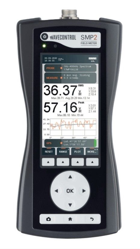 Wavecontrol SMP2