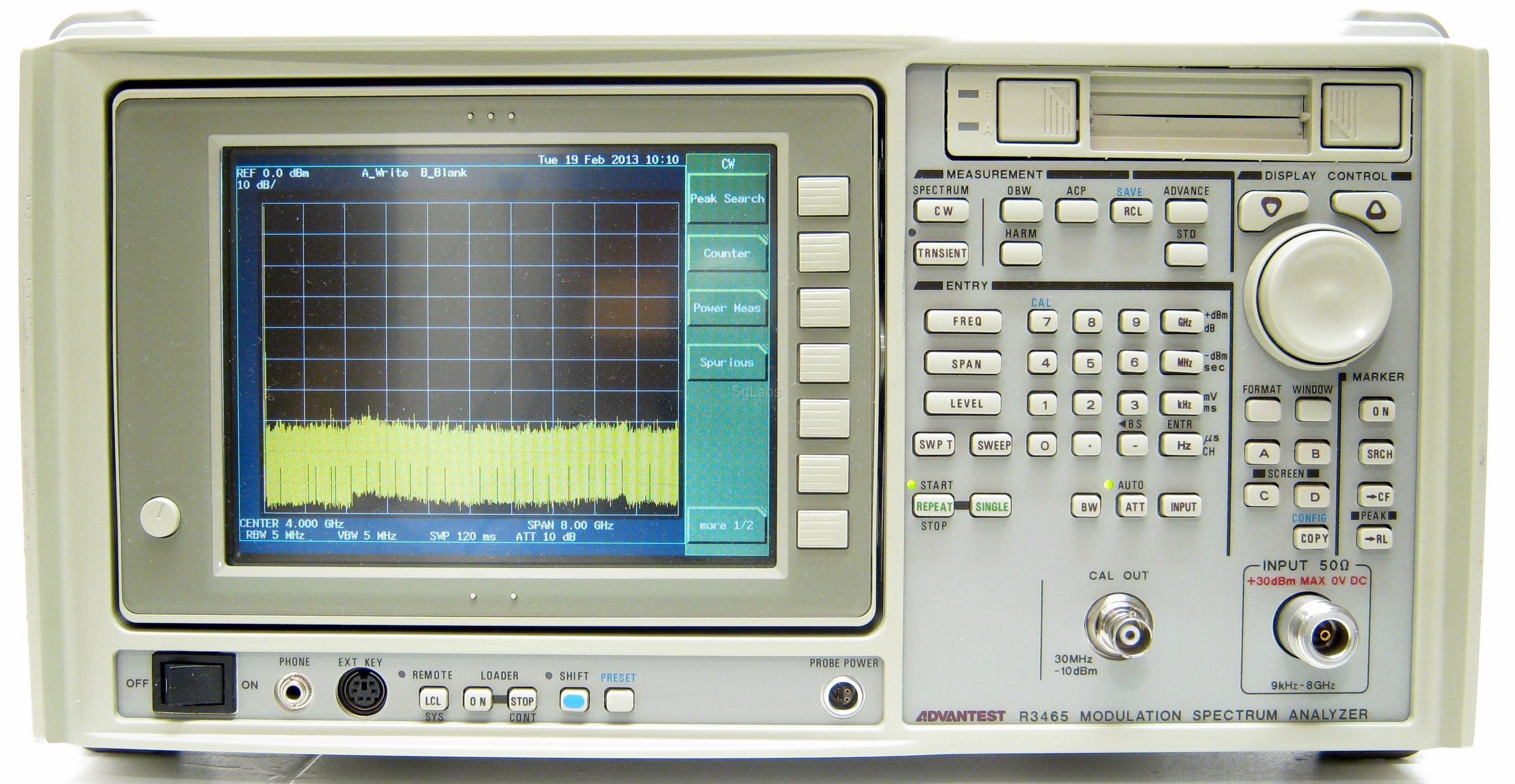 Advantest R3465