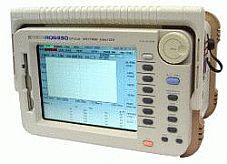 Ando AQ6330