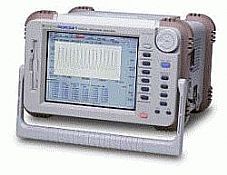 Ando AQ6331