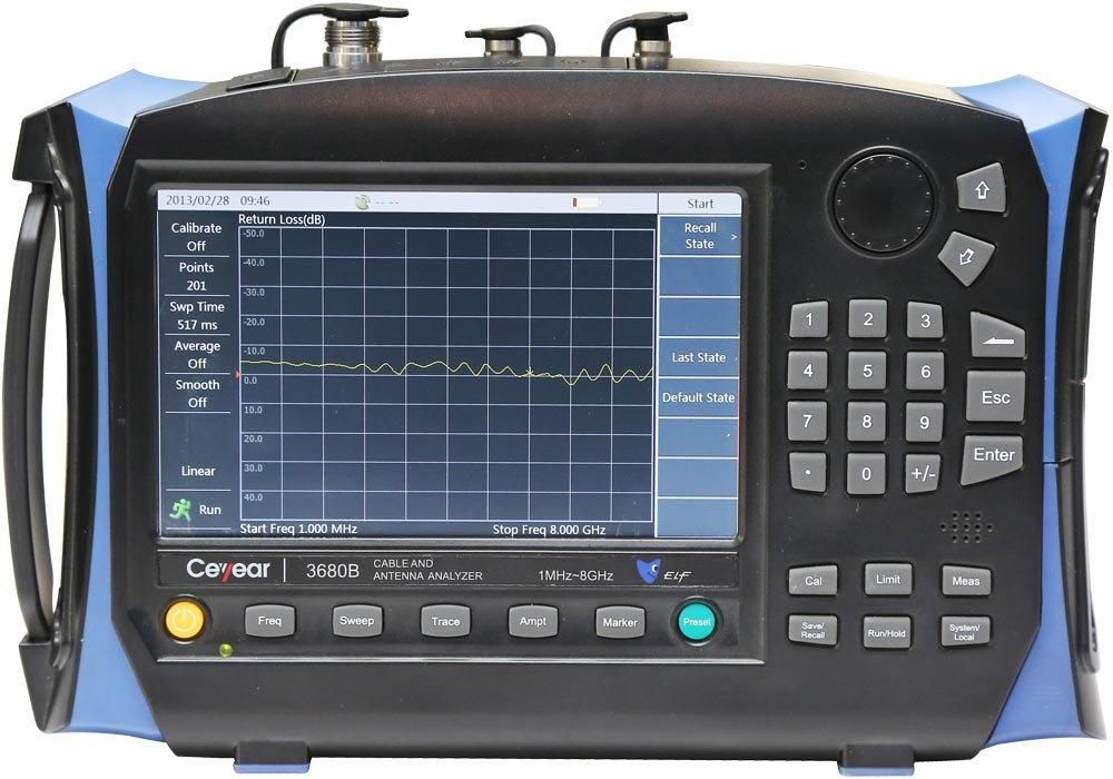 Ceyear 3680A