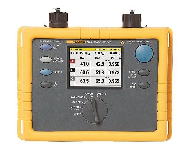 Fluke 1735