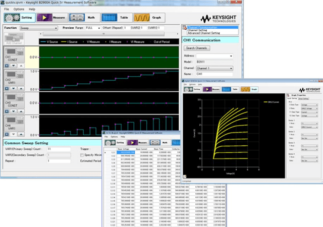Keysight Technologies B2900A