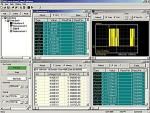 Keysight Technologies N2860A