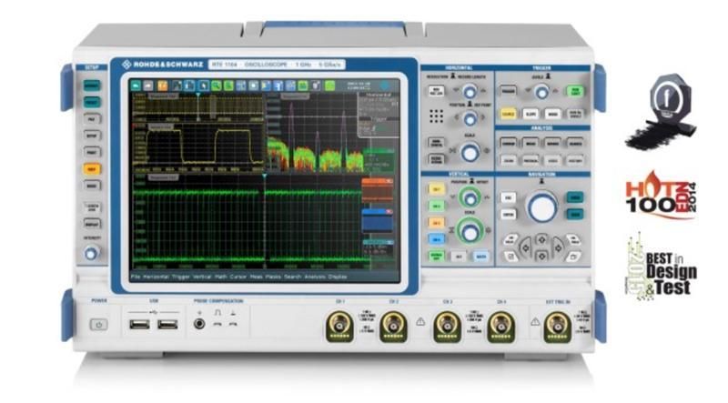 Rohde &amp; Schwarz RTE1202