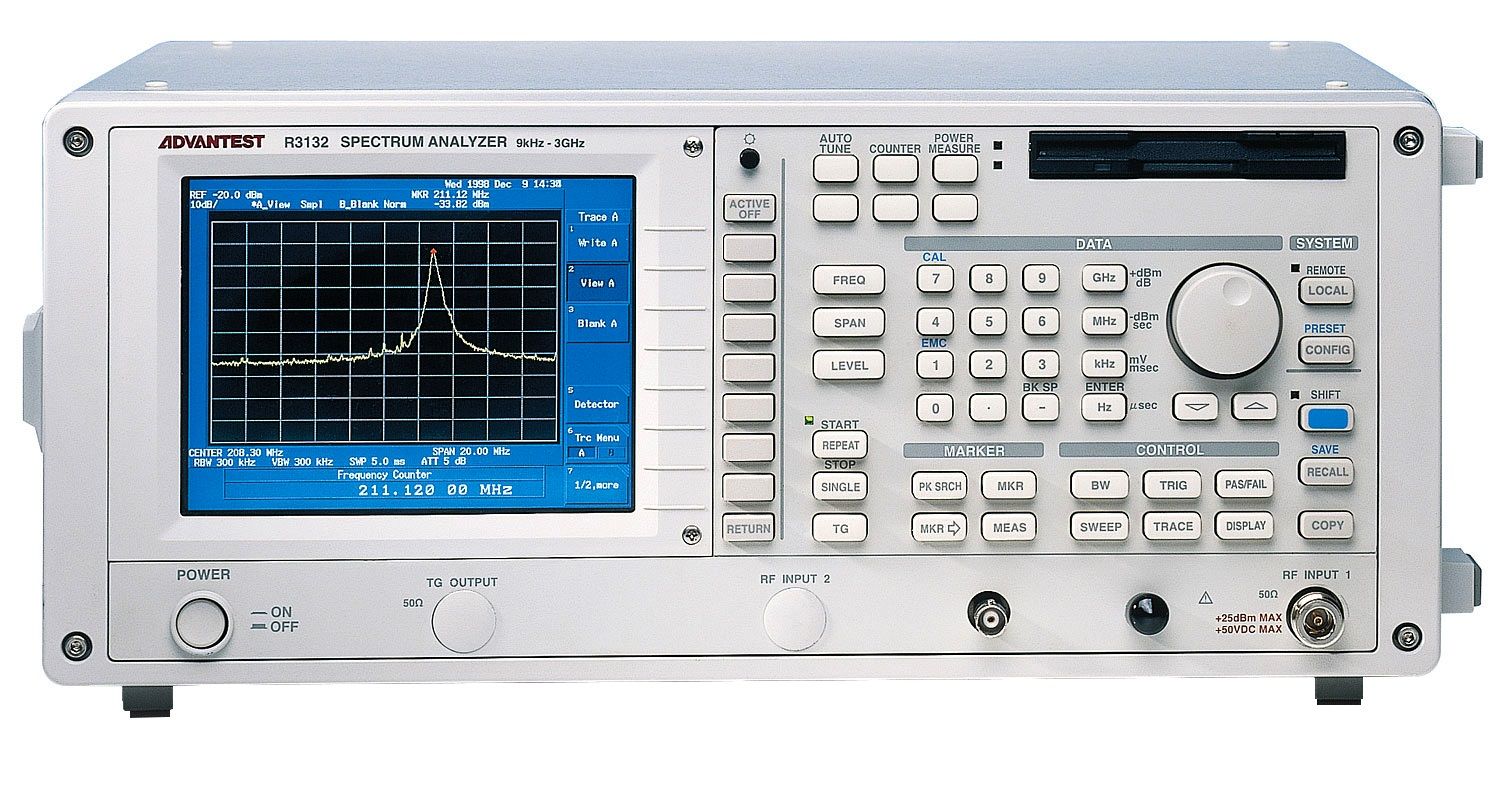 Advantest R3132