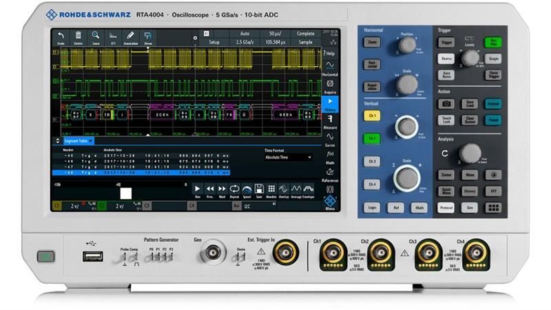 Rohde &amp; Schwarz RTA4000