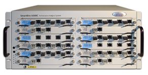 Spirent Smartbits ABACUS