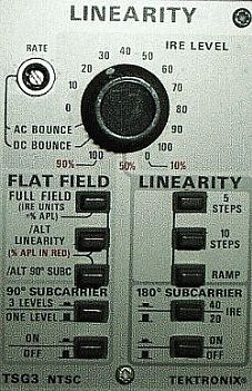 Tektronix TSG3