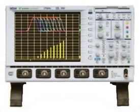 Teladyne LeCroy LT584M