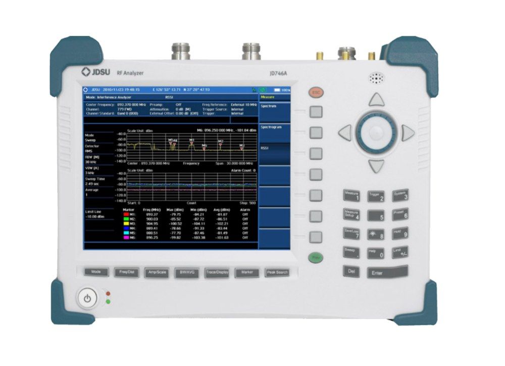 Viavi JD746A