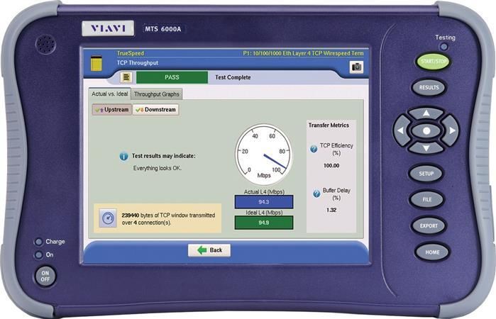 VIAVI MTS-6000A Compact Network Test Platform