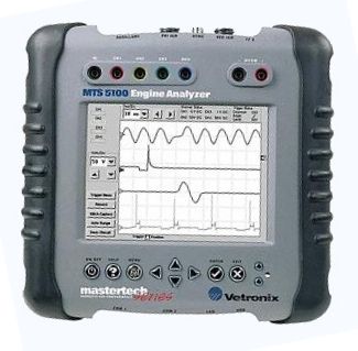 Wandel & Goltermann MTS5100