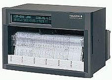 Yokogowa HR2400