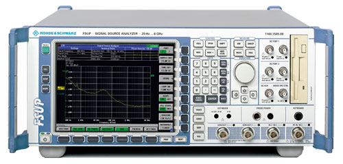 Rohde & Schwarz FSUP26