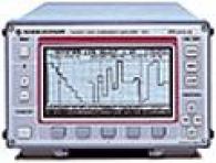 Rohde & Schwarz VCA