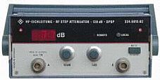 Rohde & Schwarz DPSP