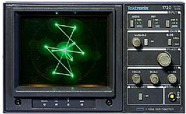 Tektronix 1720